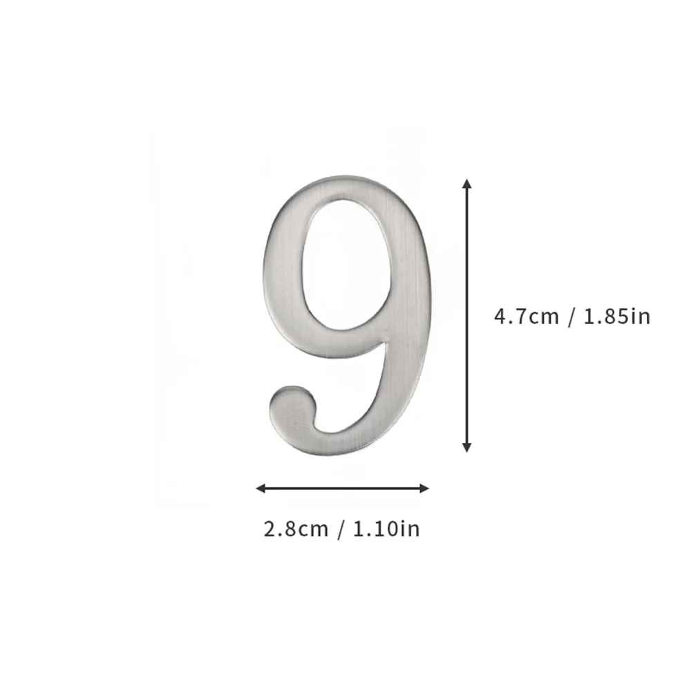 SteelLux | Stainless Steel Numbers