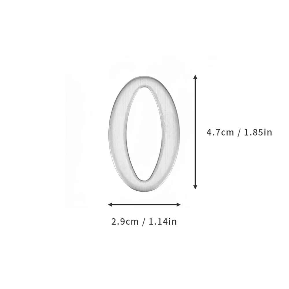 SteelLux | Stainless Steel Numbers