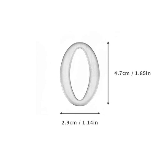 SteelLux | Stainless Steel Numbers