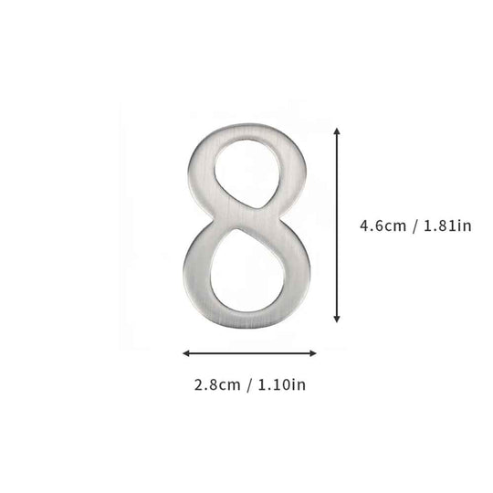 SteelLux | Stainless Steel Numbers