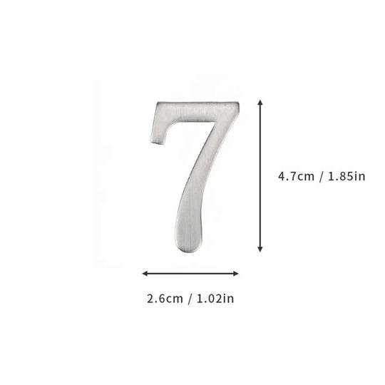 SteelLux | Stainless Steel Numbers