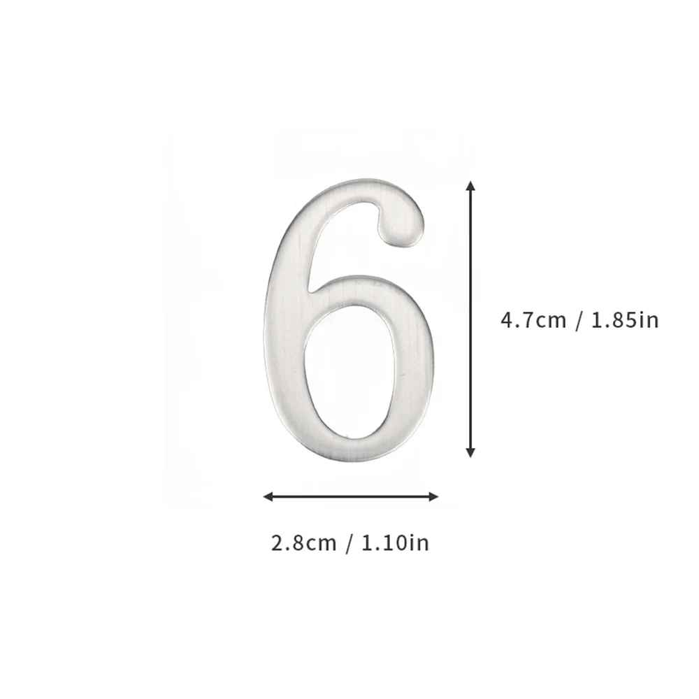 SteelLux | Stainless Steel Numbers