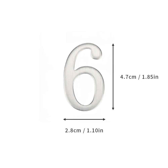 SteelLux | Stainless Steel Numbers