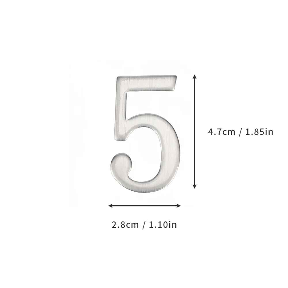 SteelLux | Stainless Steel Numbers