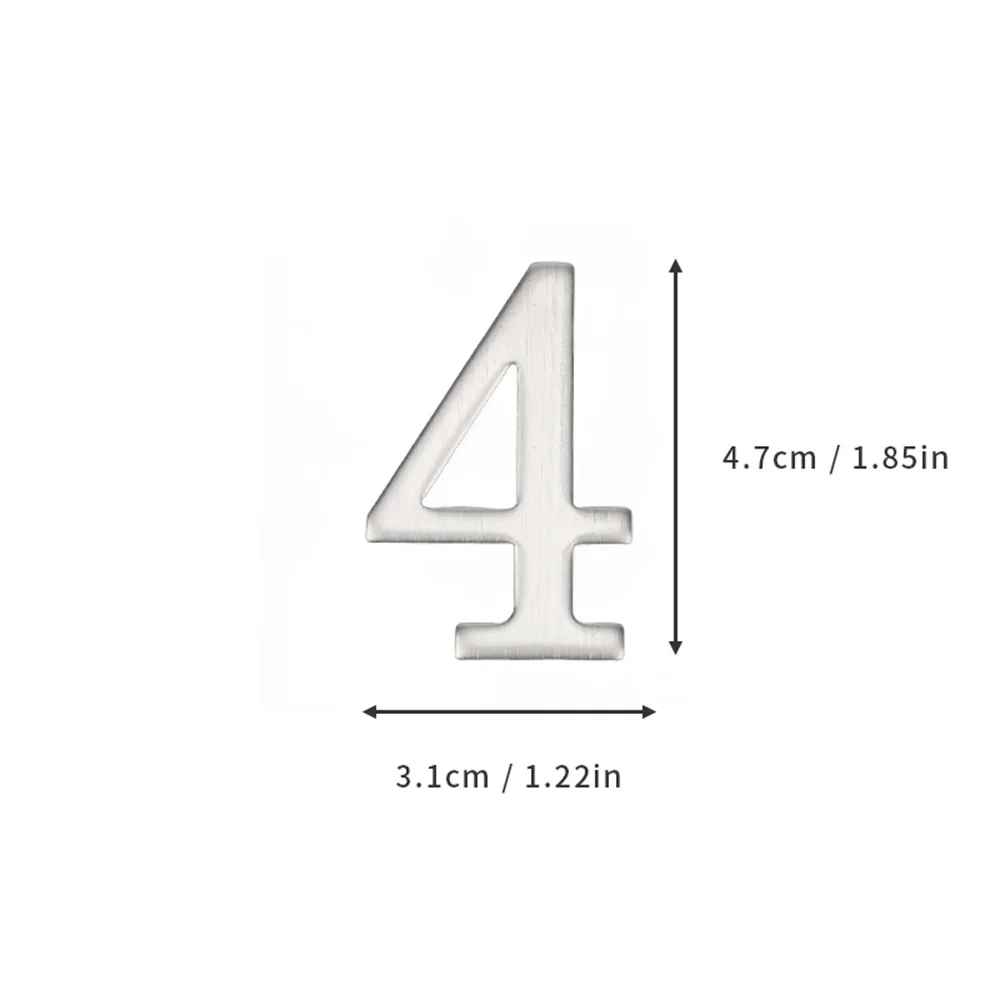 SteelLux | Stainless Steel Numbers