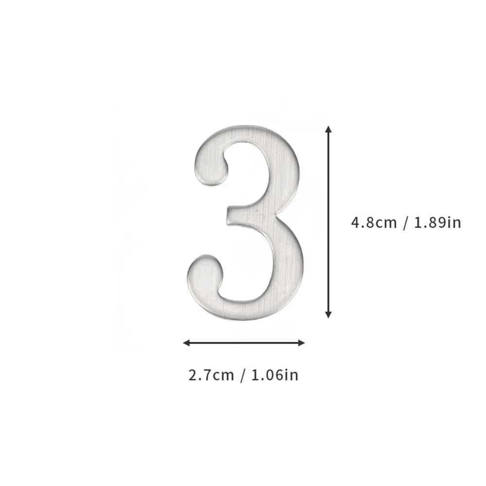 SteelLux | Stainless Steel Numbers