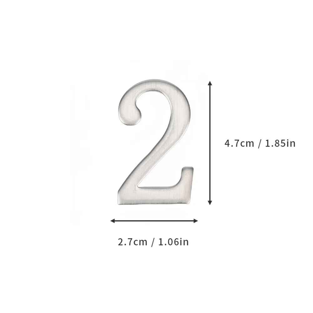 SteelLux | Stainless Steel Numbers